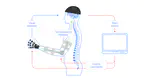 Deep Learning based reach-and-grasp EEG decoder