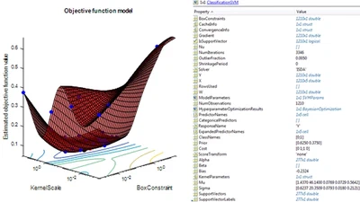 ECG Annotation & Arrhythmia Classifier featured image